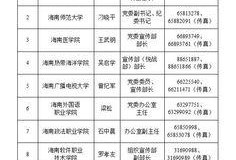 海南省新闻爆料热线,聚焦岛内热点，倾听民声心声
