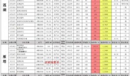 西安菜市场爆料案件最新,真相揭秘，涉案细节曝光
