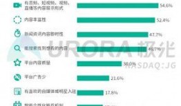 广州新闻爆料渠道有哪些,多元途径掌握城市动态