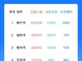桂林天天爆料新闻最新,揭秘桂林最新奇闻轶事