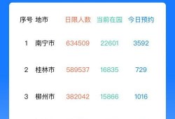 桂林天天爆料新闻最新,揭秘桂林最新奇闻轶事