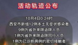 西安爆料最新消息疫情,多区调整防控措施，核酸检测全面加强