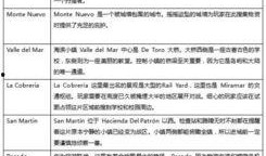 最新爆料载具有哪些,载具领域重大突破，未来出行将发生哪些变革？