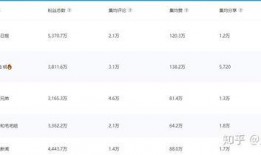 抖音最新大瓜爆料,揭秘网红圈惊人内幕！