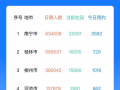桂林天天爆料新闻最新,揭秘桂林最新奇闻轶事