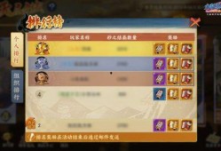 火影四月份版本爆料最新,四月份版本爆料，全新剧情与角色揭秘