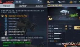 cf手游最新cop爆料,全新角色与玩法即将来袭！