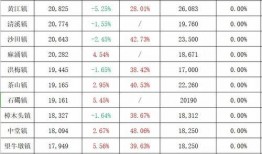 祥符区幼儿园最新爆料事件,揭秘事件背后的真相与反思