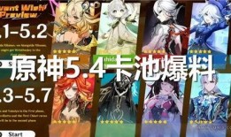 原神最新爆料撕卡图片,撕卡图片揭秘，新角色与元素互动引玩家热议