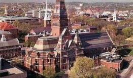美国哈佛大学爆料新闻,揭开学术界的惊人内幕