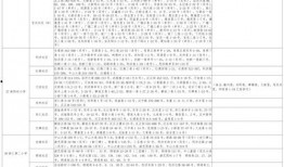 白姨爆料视频大全最新,揭秘娱乐圈不为人知的幕后故事